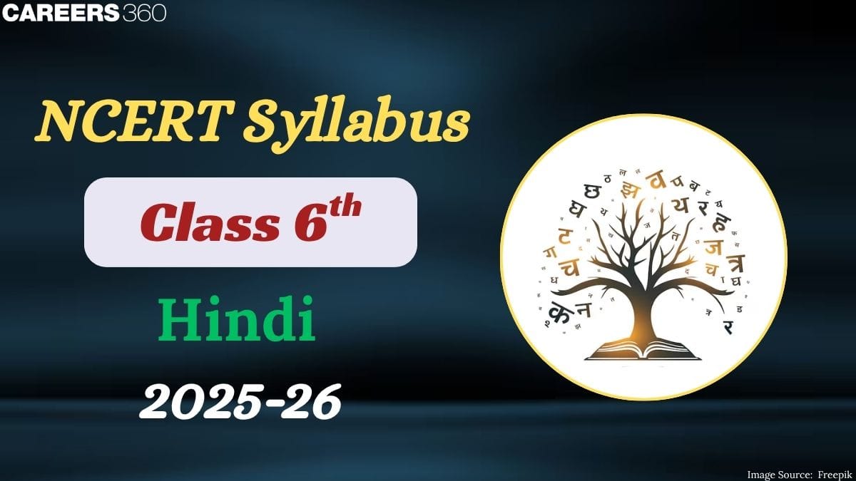 NCERT Syllabus for Class 6 Hindi 2025-26 - Download Syllabus PDF